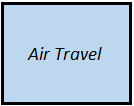 Air Travel1