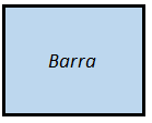 Barra Button