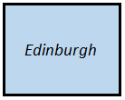 Edinburgh button