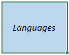 Languages1
