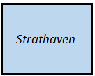 Strathaven