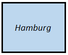 Hamburg button