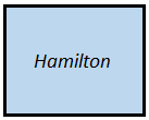 Hamilton1