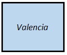 Valencia button